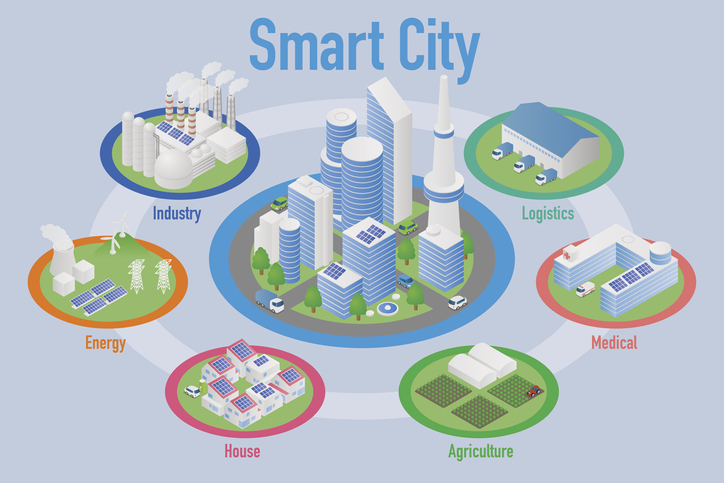 Smart city, un punto di vista dall’Osservatorio del Politecnico